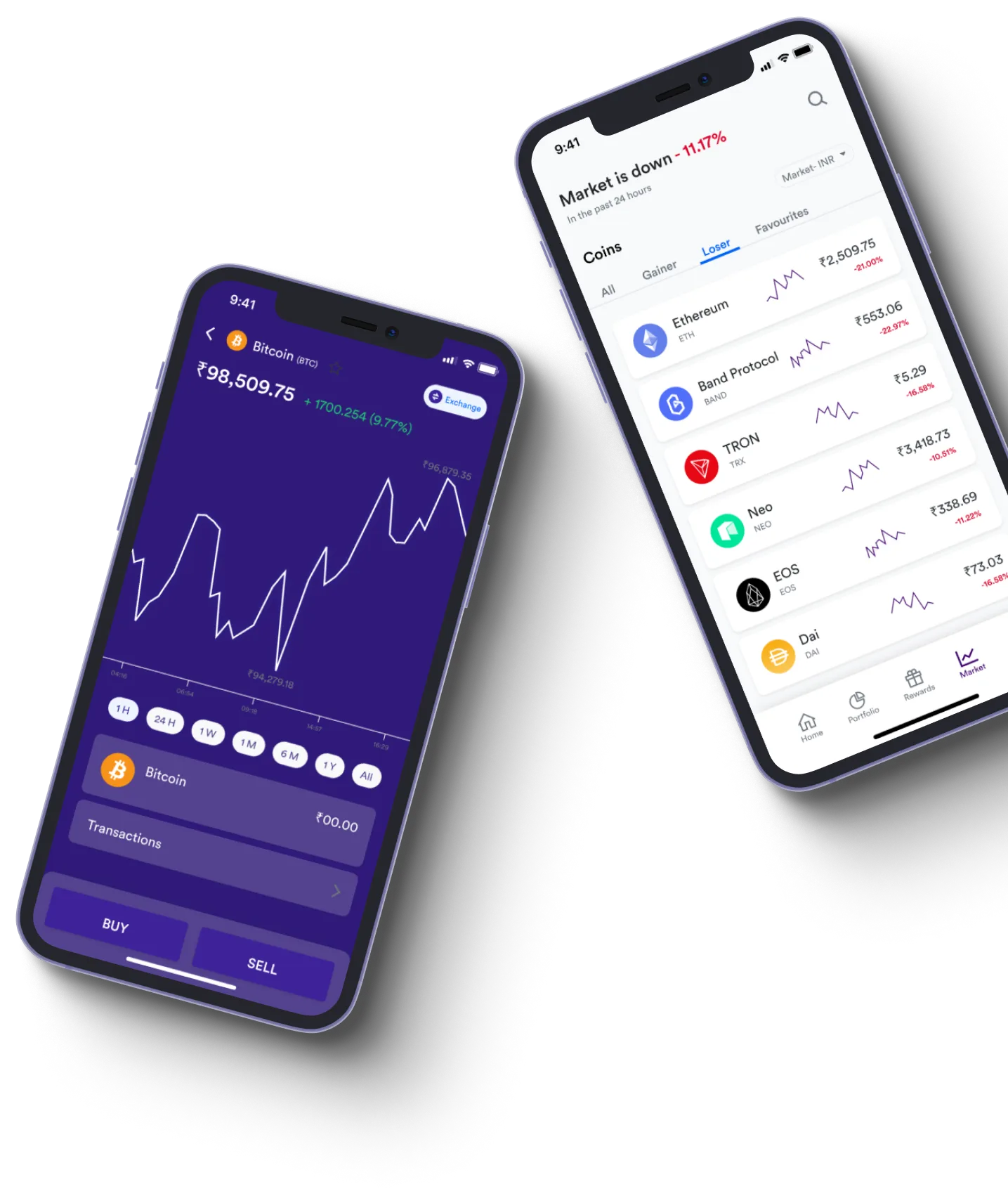 Kwiep Doel  - What exactly is online trading?